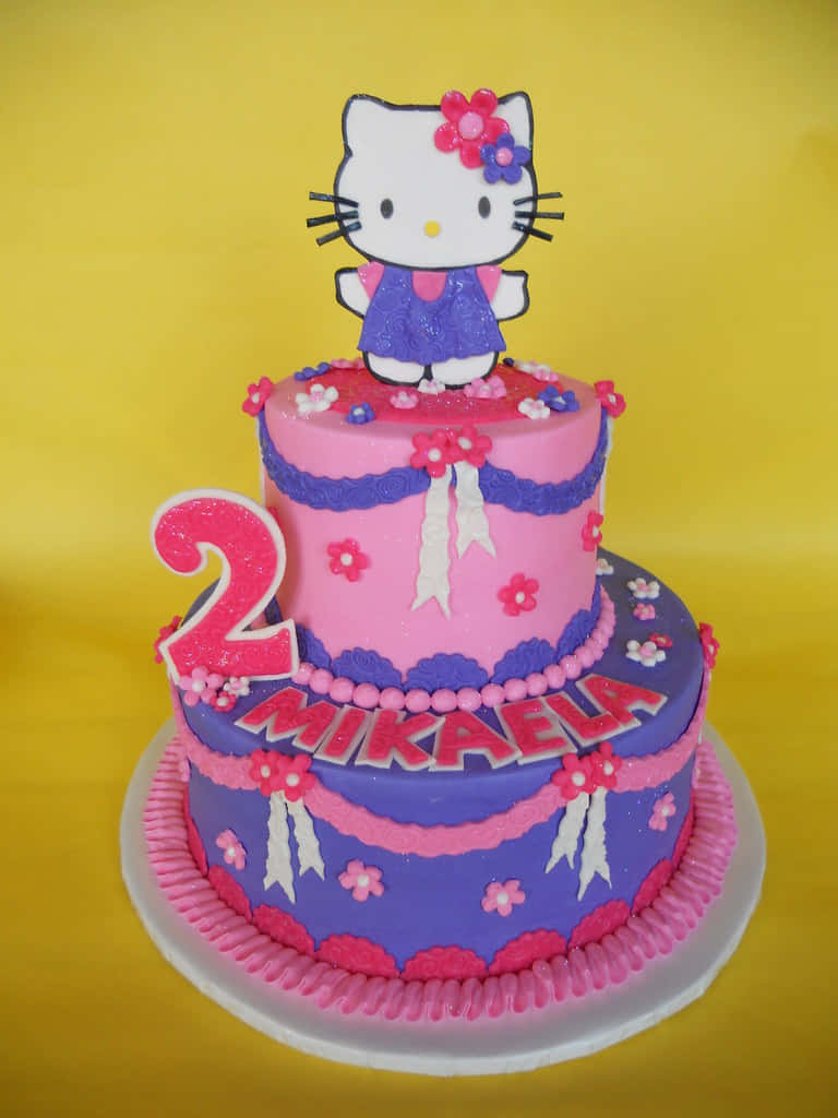 Celebrate Your Special Day With Hello Kitty Birthday Party Background