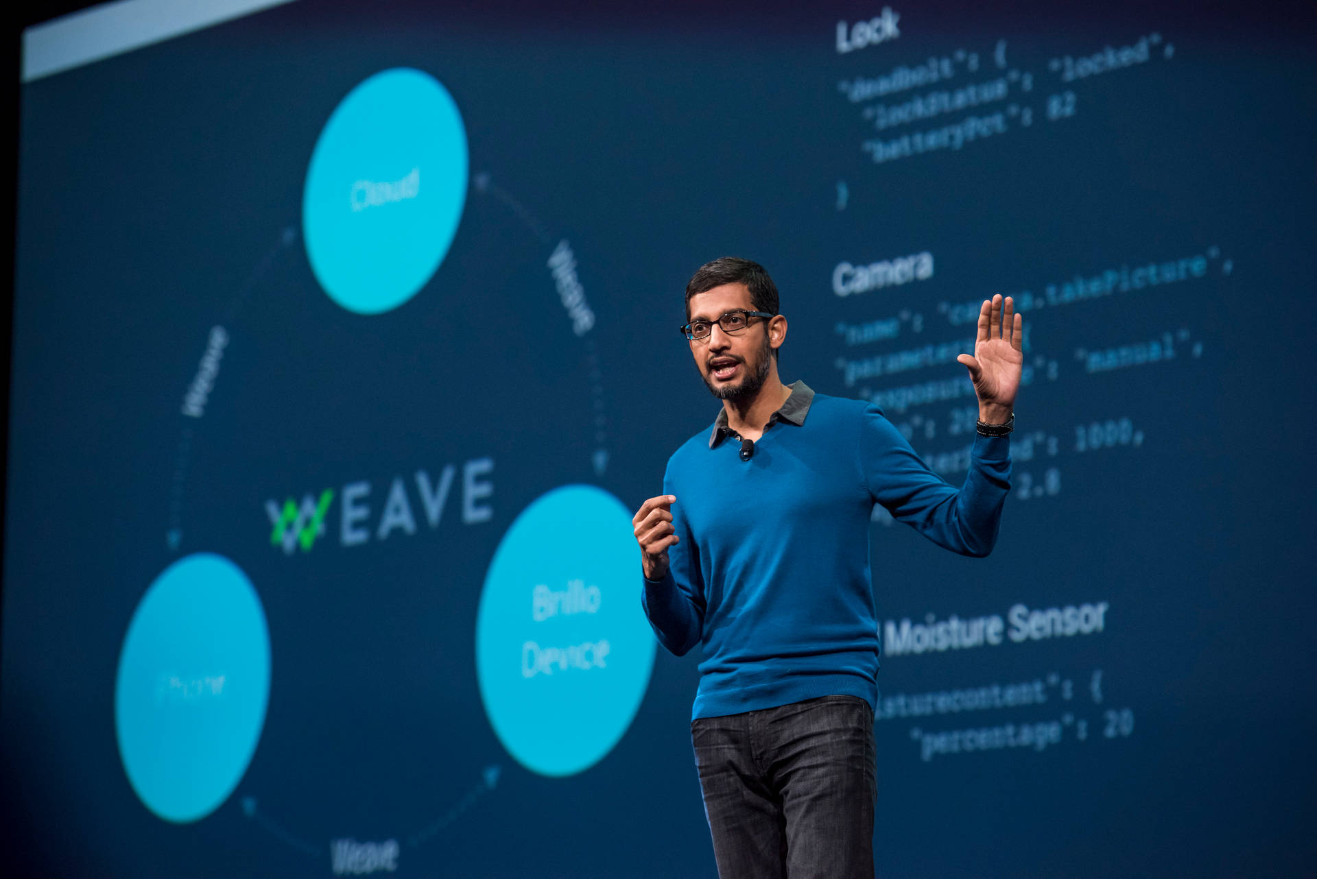 Ceo Google Sundar Pichai Innovative Breakthrough