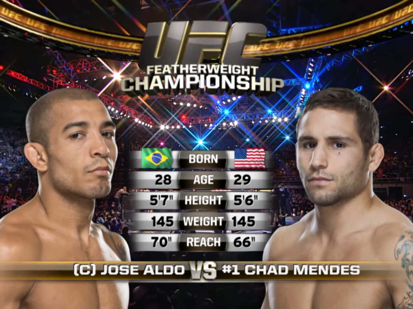 Chad Mendes Ufc Featherweight Championship Background