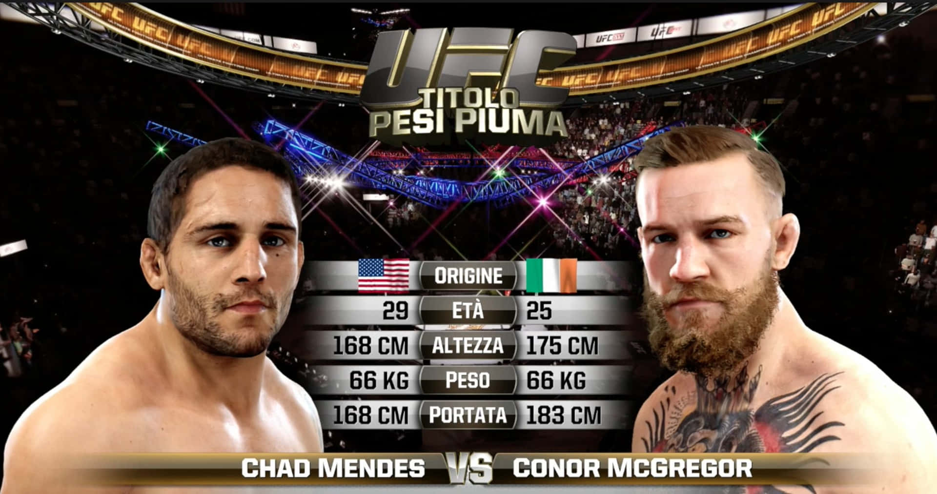 Chad Mendes Vs. Conor Mcgregor Statistics Background