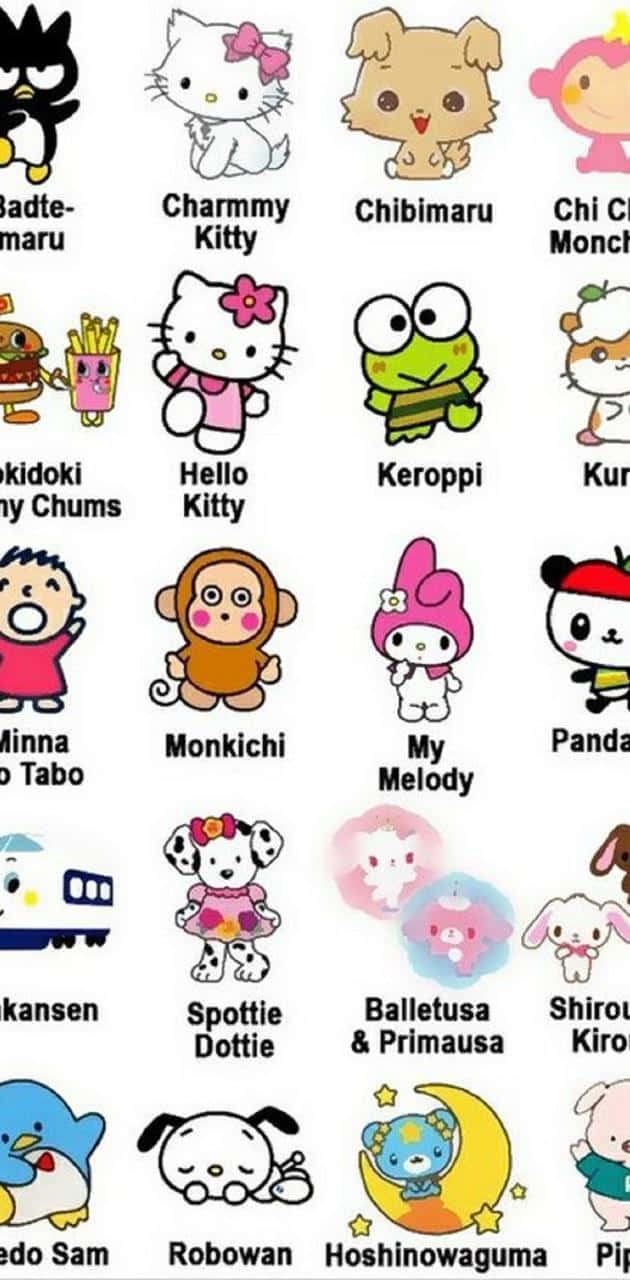 Character Wallpaper Sanrio Pfp