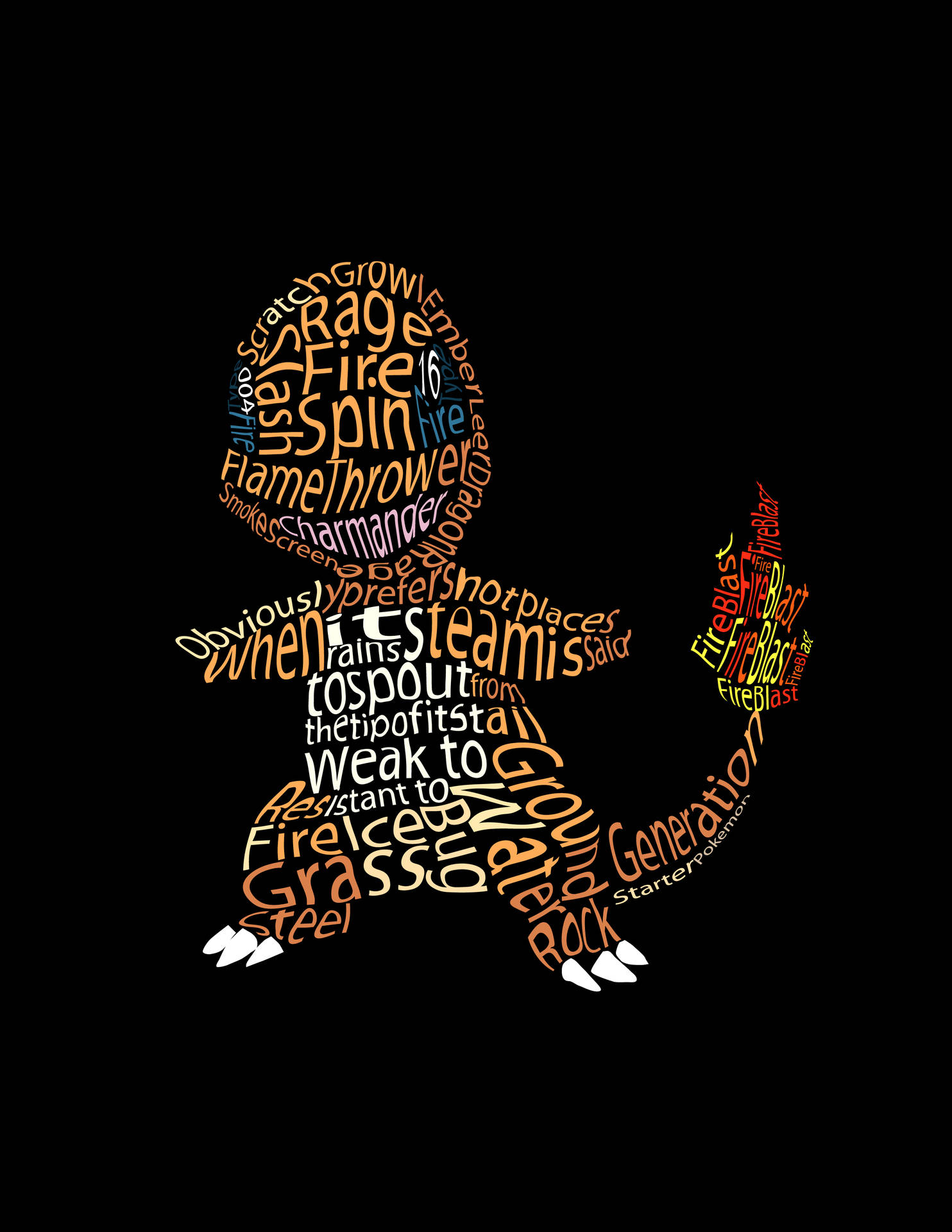 Charmander In Text Background