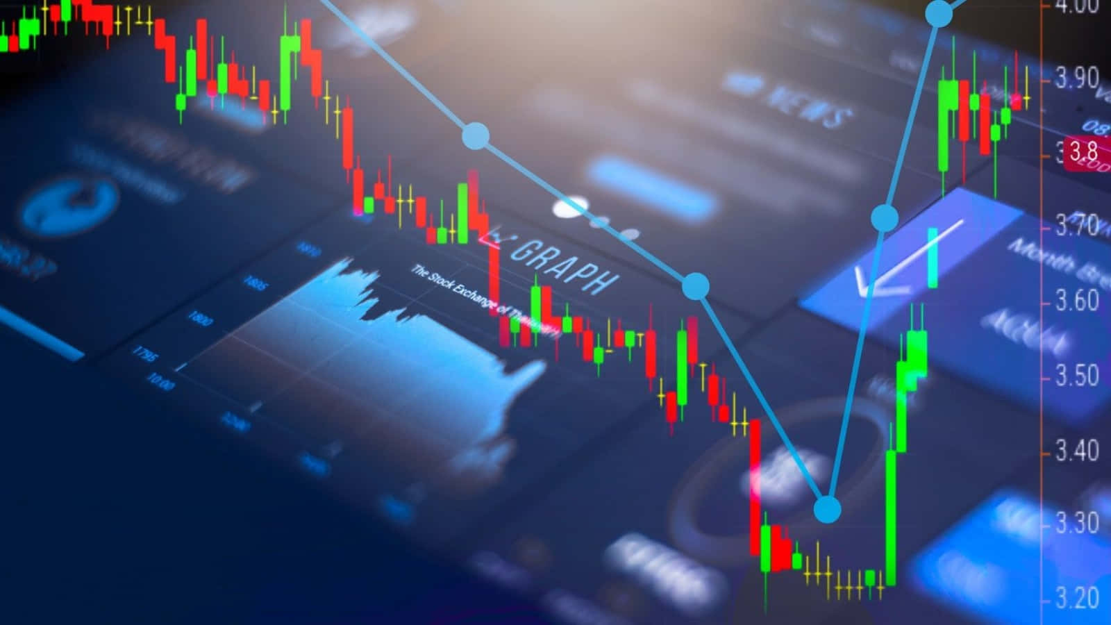 Charting The Future Of Trading Background