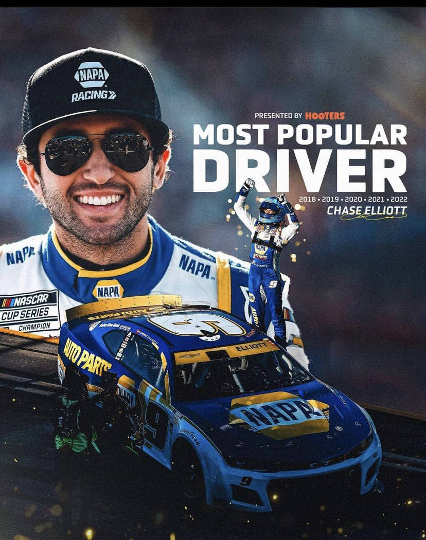 Chase Elliott - Nascar's Most Popular Driver