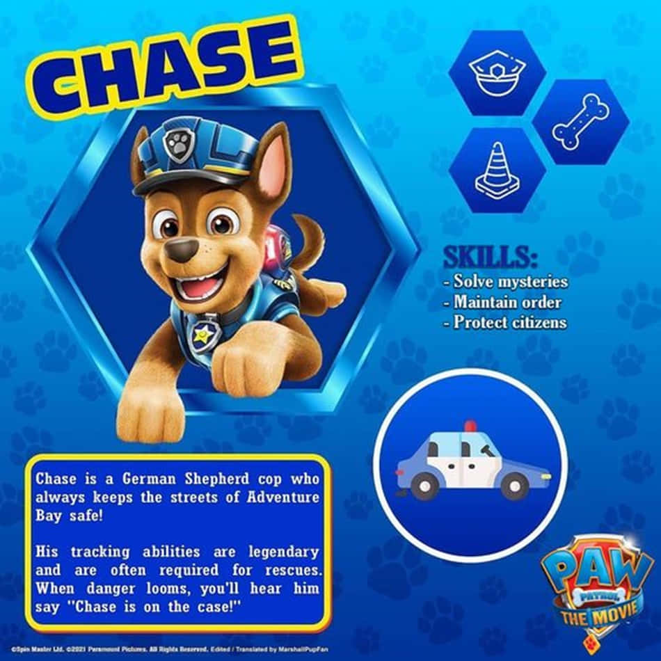 Chase From Paw Patrol Is On The Job! Background