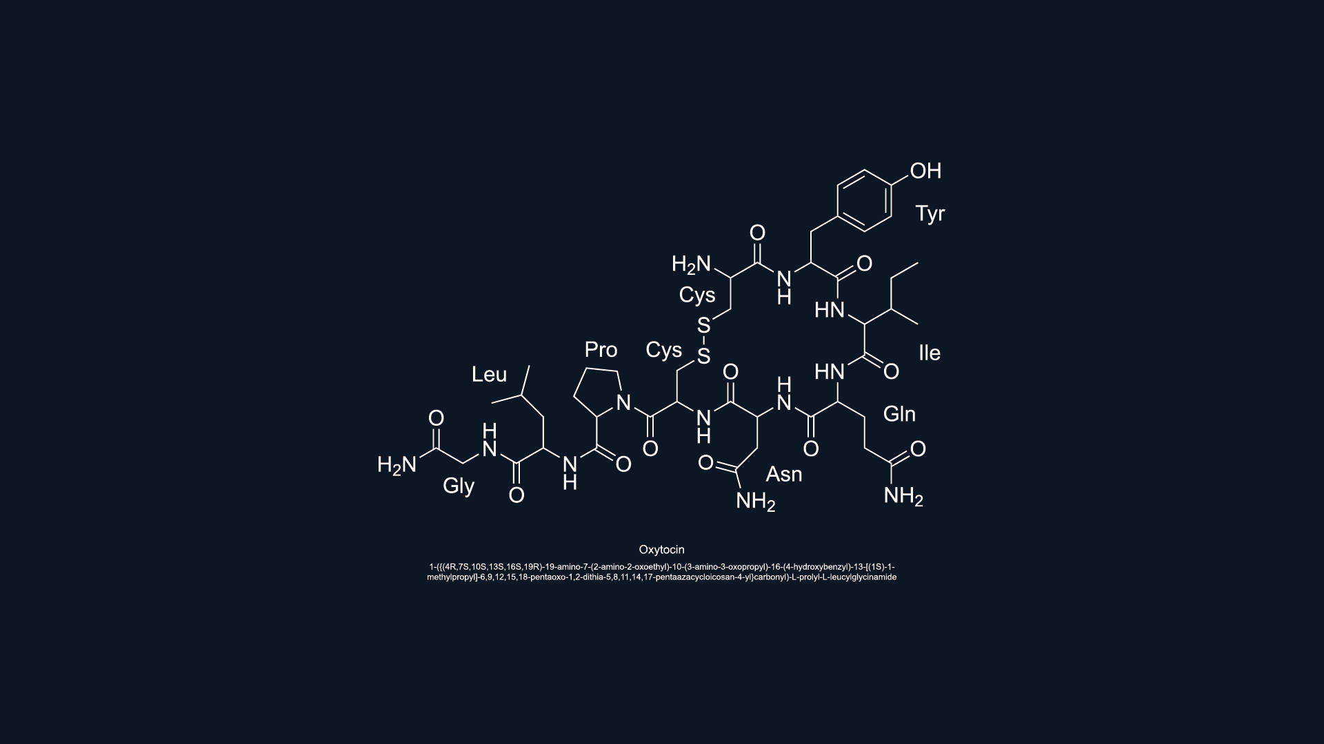 Chemistry Oxytocin Love Hormone Background