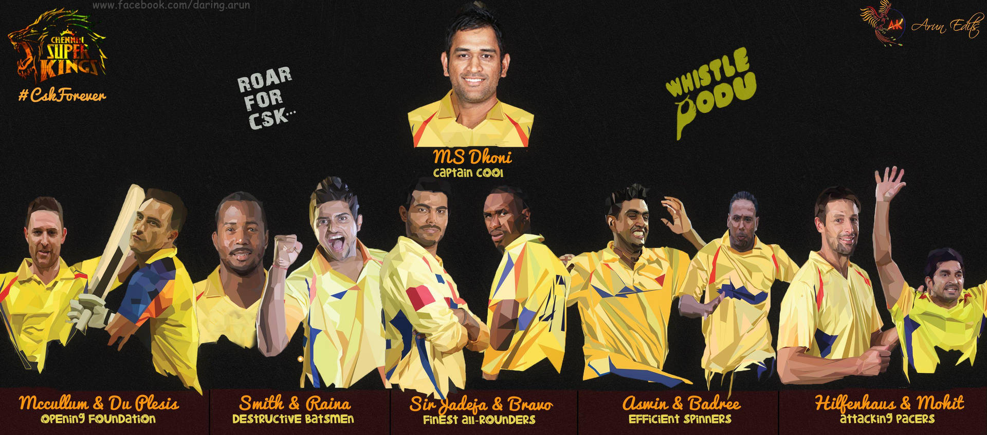 Chennai Super Kings Team Lineup Background