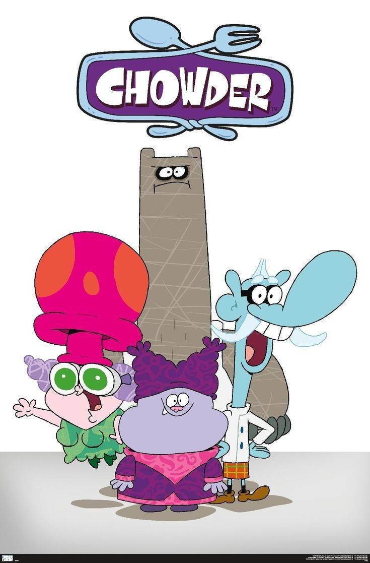 Chowder Cartoon Characters Background