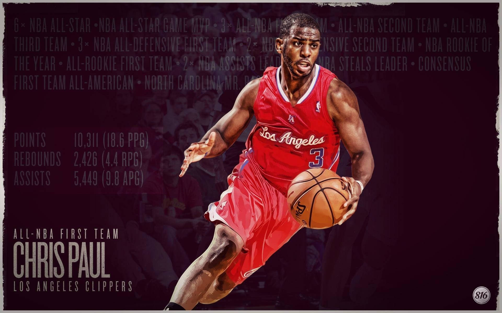 Chris Paul Clippers Stats Background
