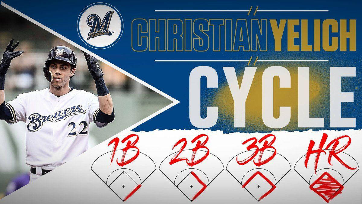 Christian Yelich Cycle Poster Background