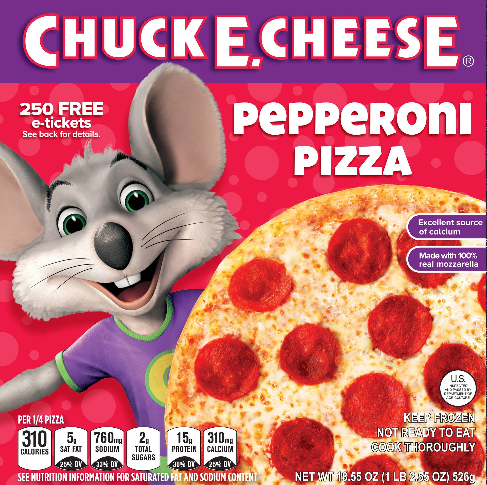 Chuck E Cheese Pepperoni Pizza Poster Background