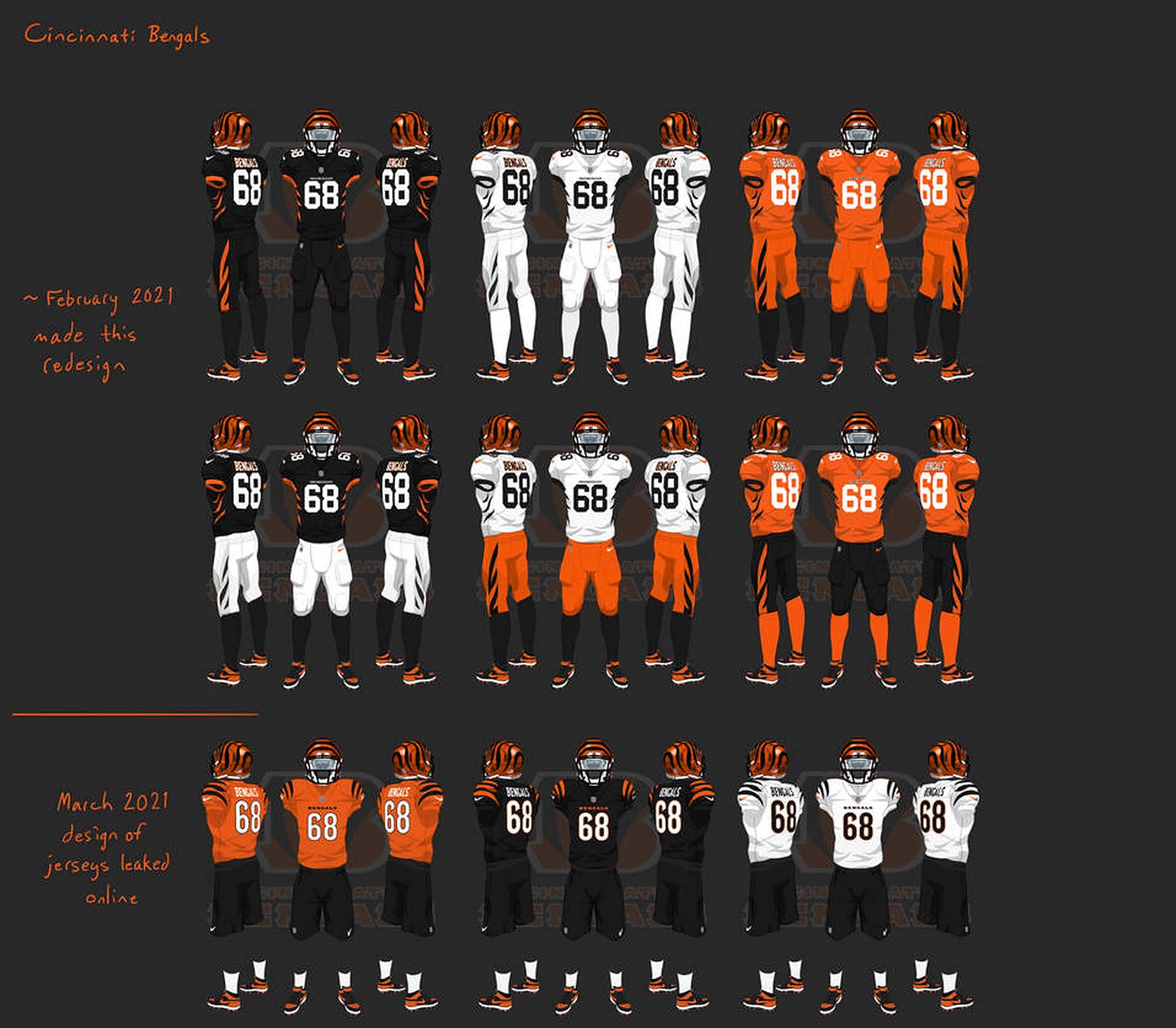 Cincinnati Bengals Uniforms Background