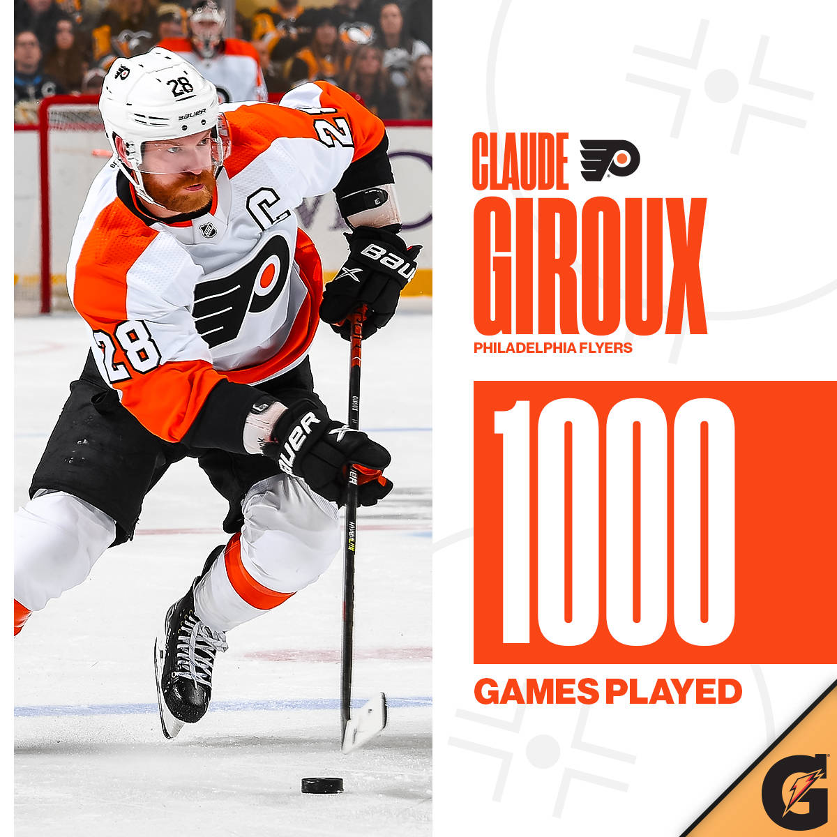 Claude Giroux Celebrating His 1000th Game Milestone Background