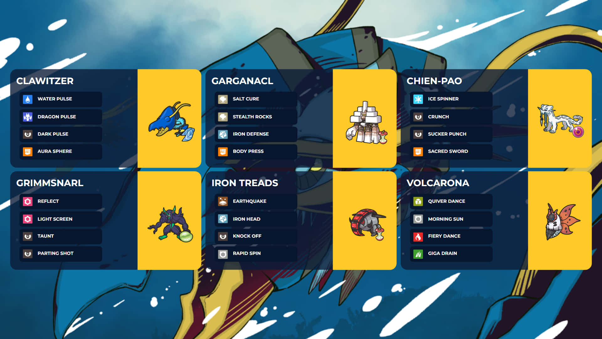 Clawitzer Pokémon Team