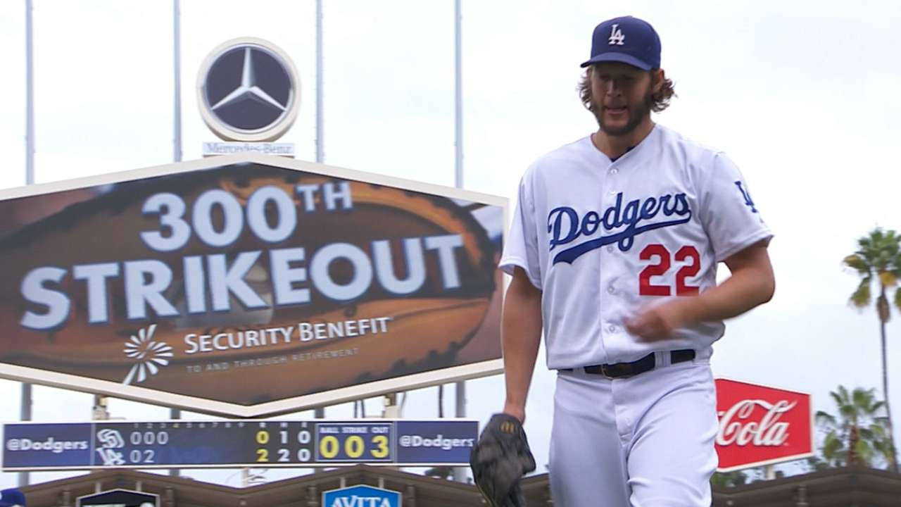 Clayton Kershaw In Dodgers Uniform