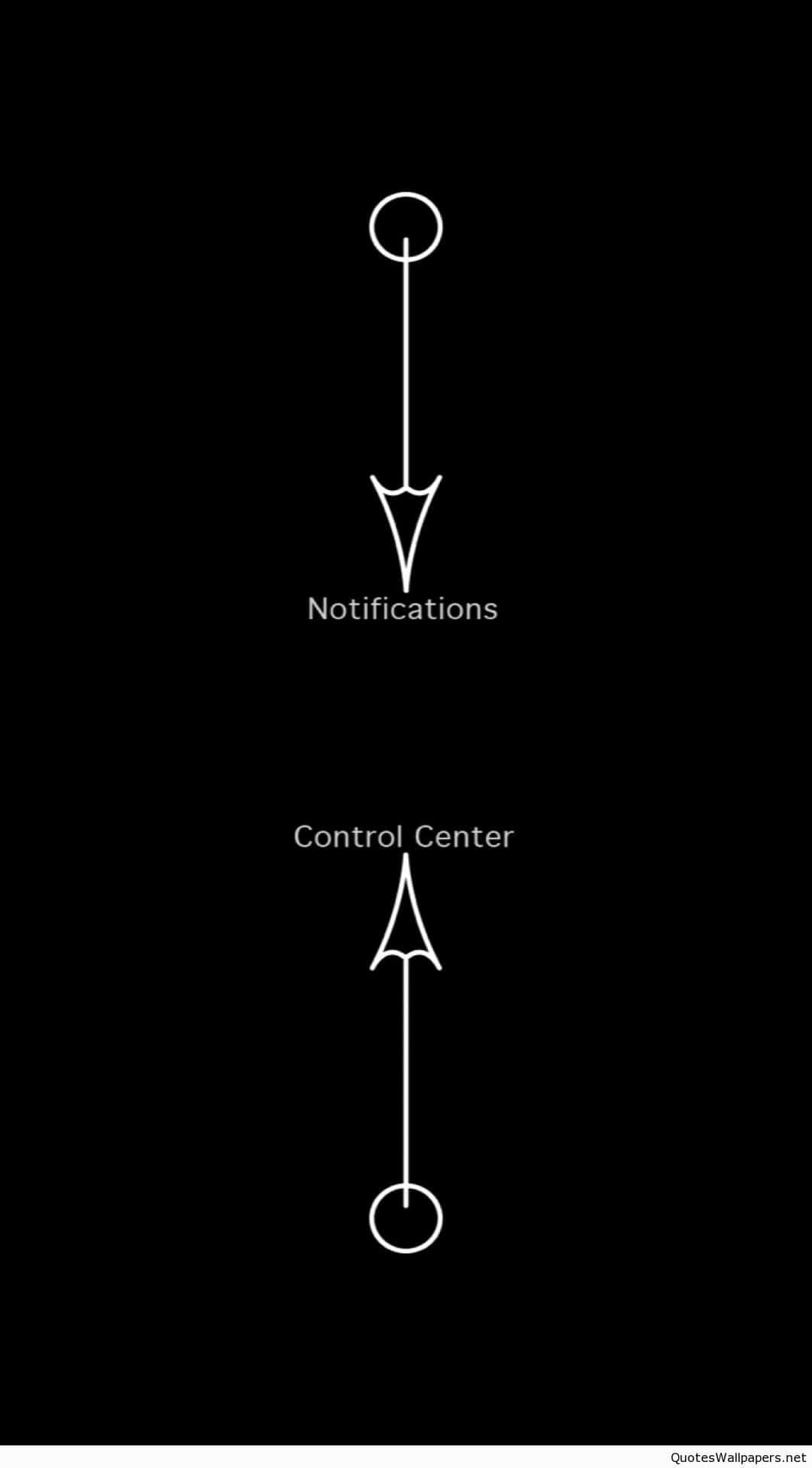 Clever Iphone Navigation Signs Background