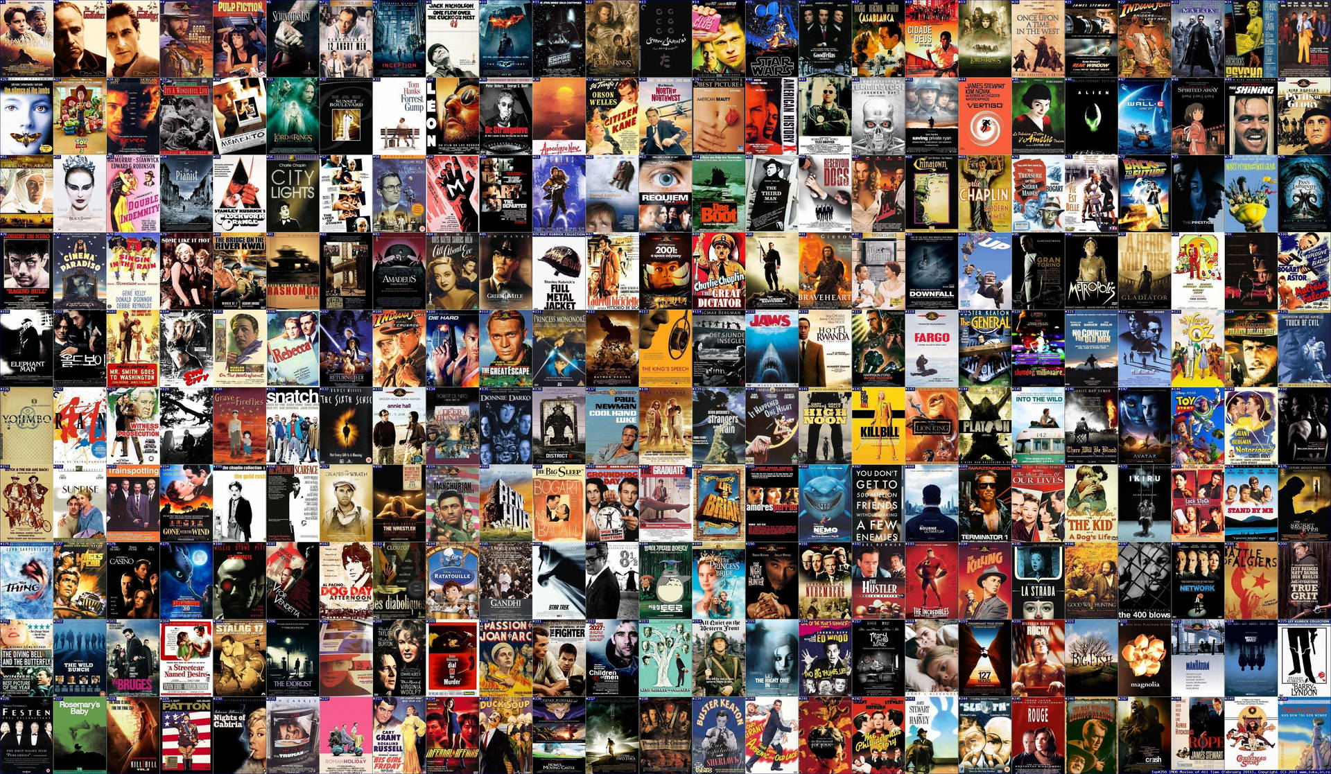 Collage Of Movie Posters