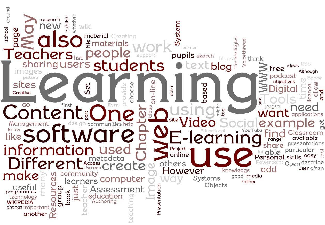 Collage Of Words Related To Learning