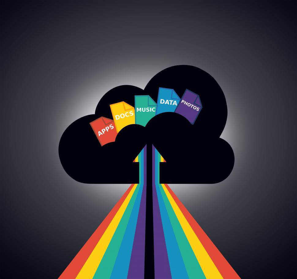 Colorful Cloud Storage Flow Chart Process Graphic Art Background