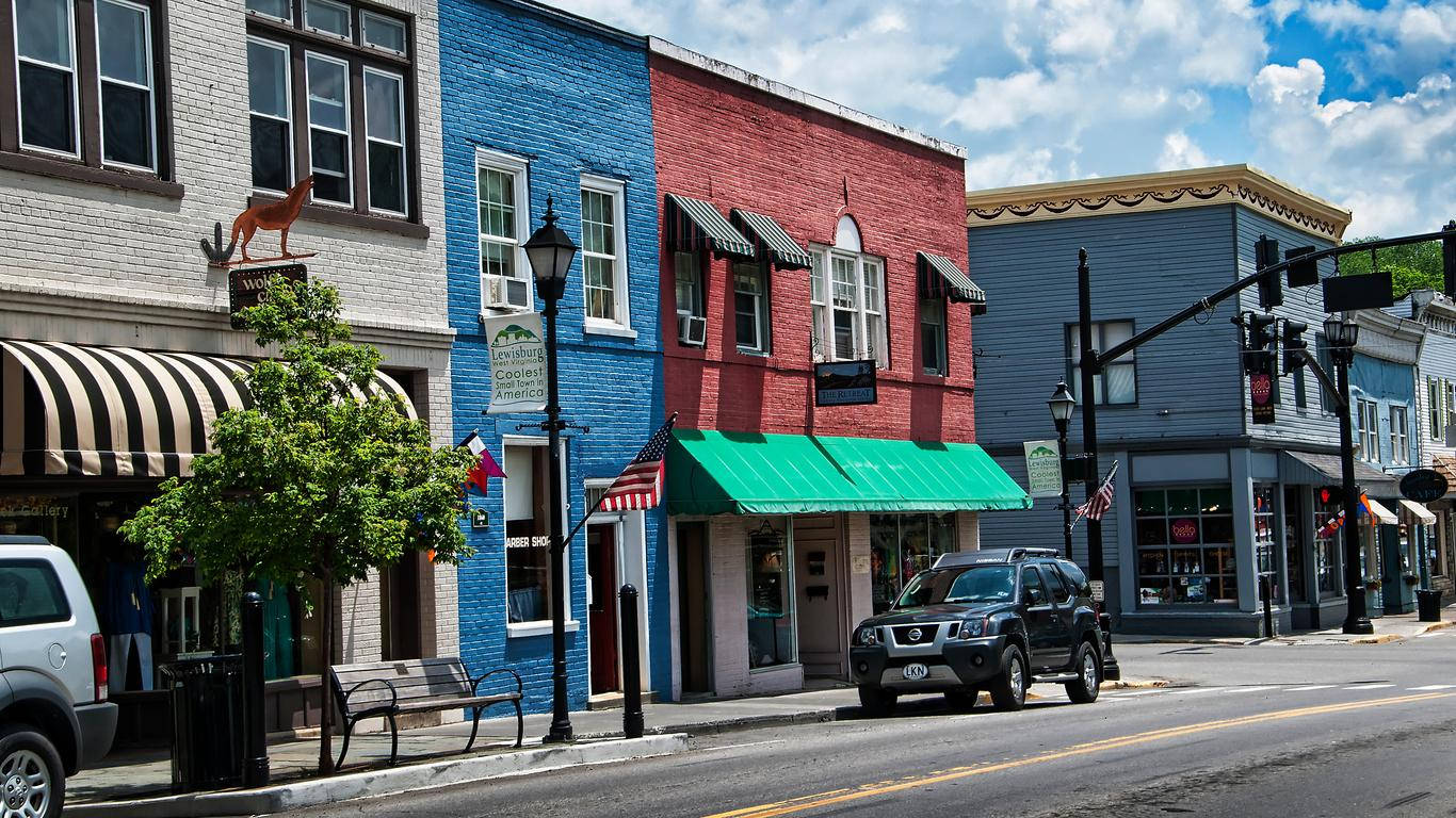 Colorful Shops In Lexington Background