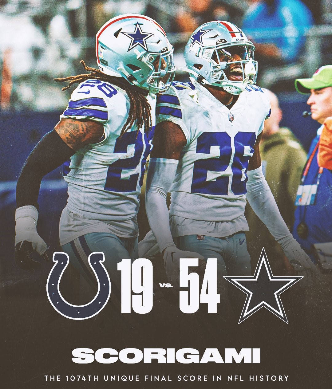 Colts And Cowboys Nfl Scores Background