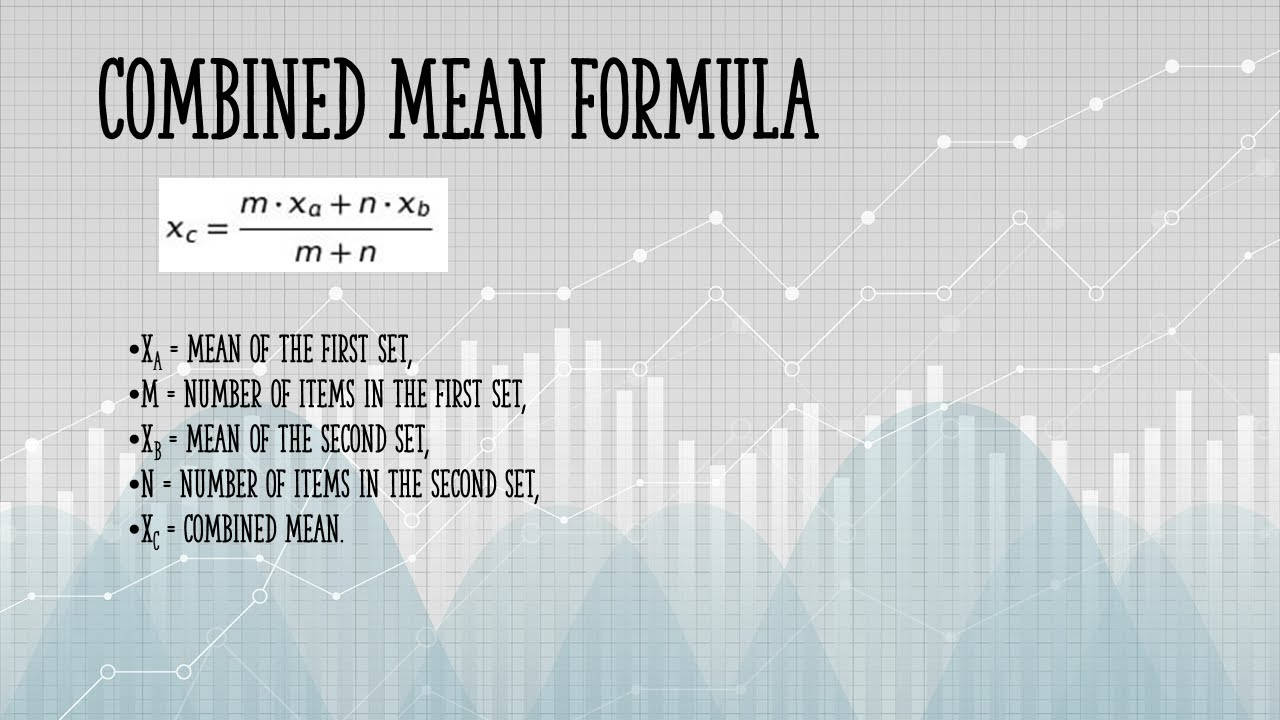 Combined Mean Formula