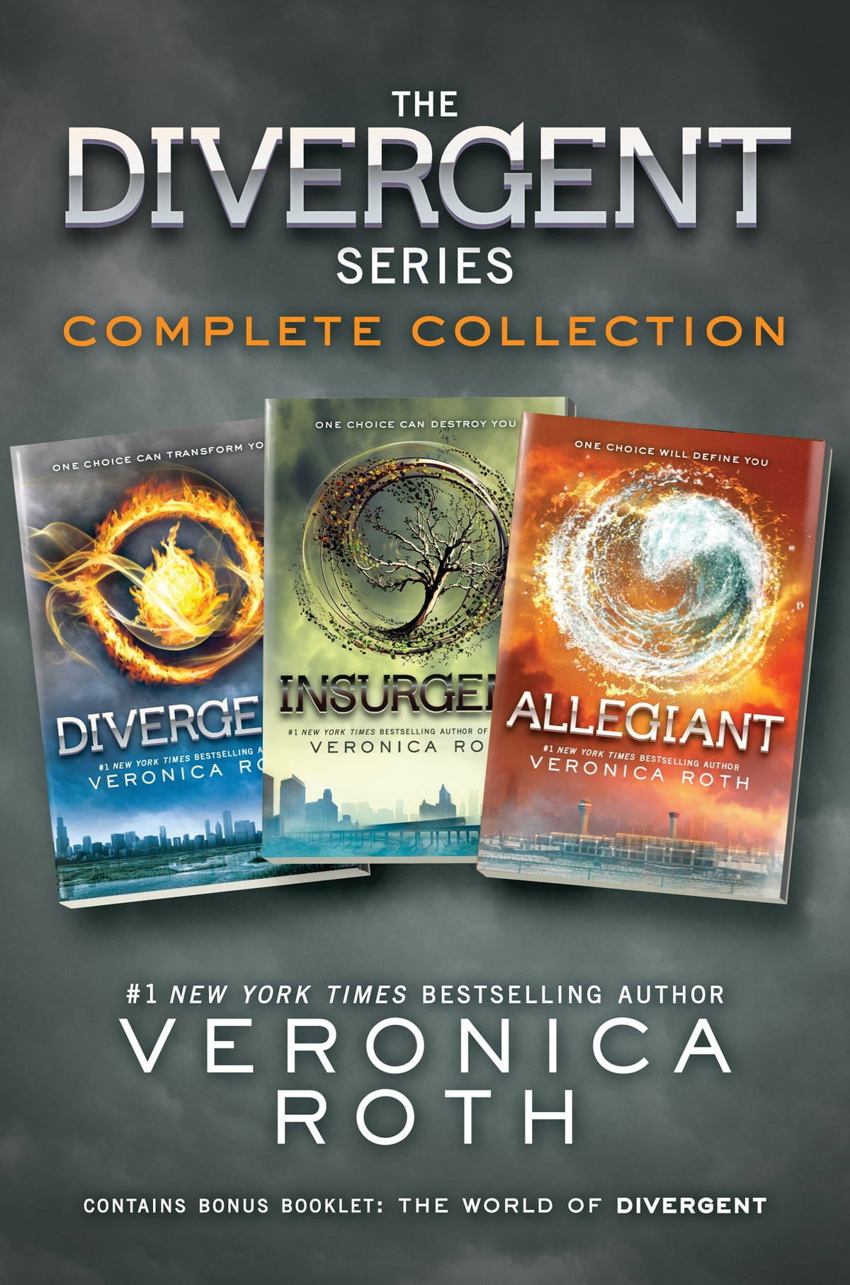 Complete Collection Of The Divergent Series Books Background