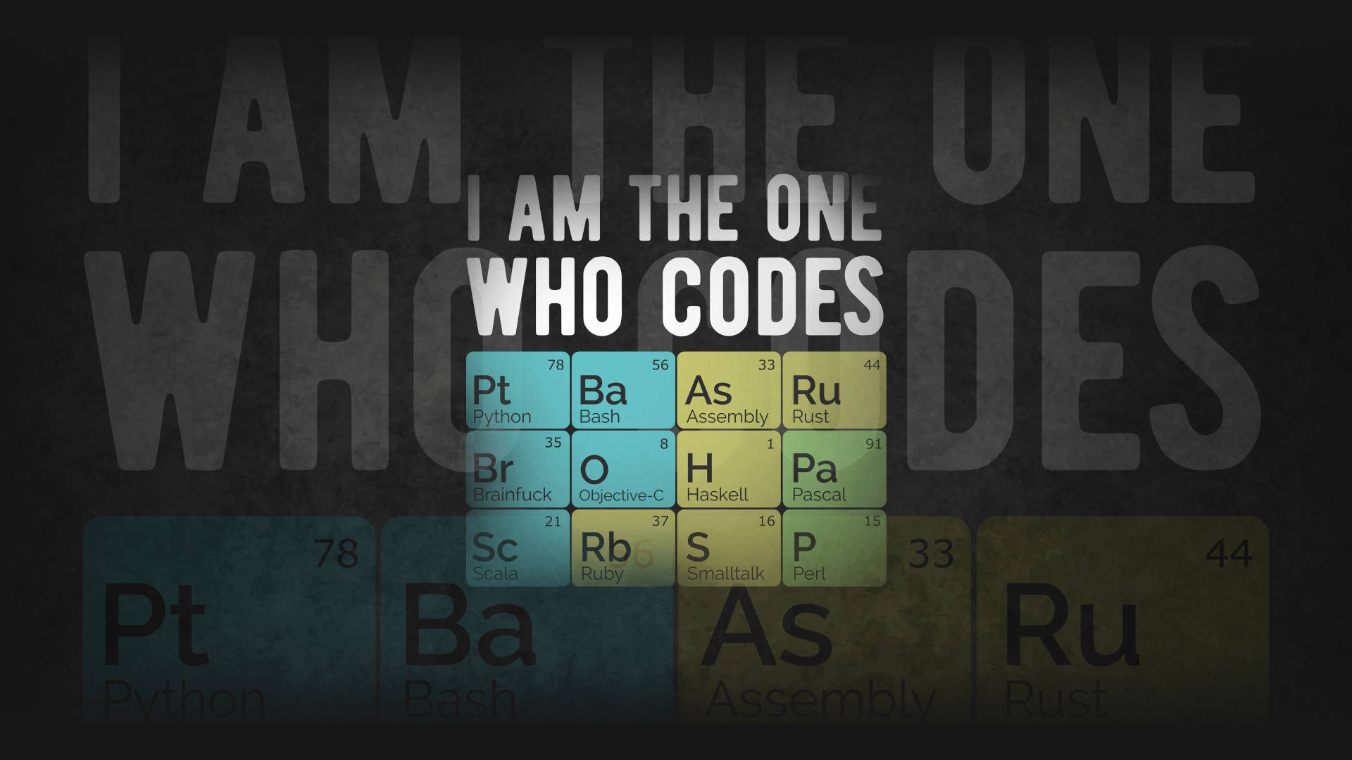 Comprehensive Periodic Table Of Programming Languages Background