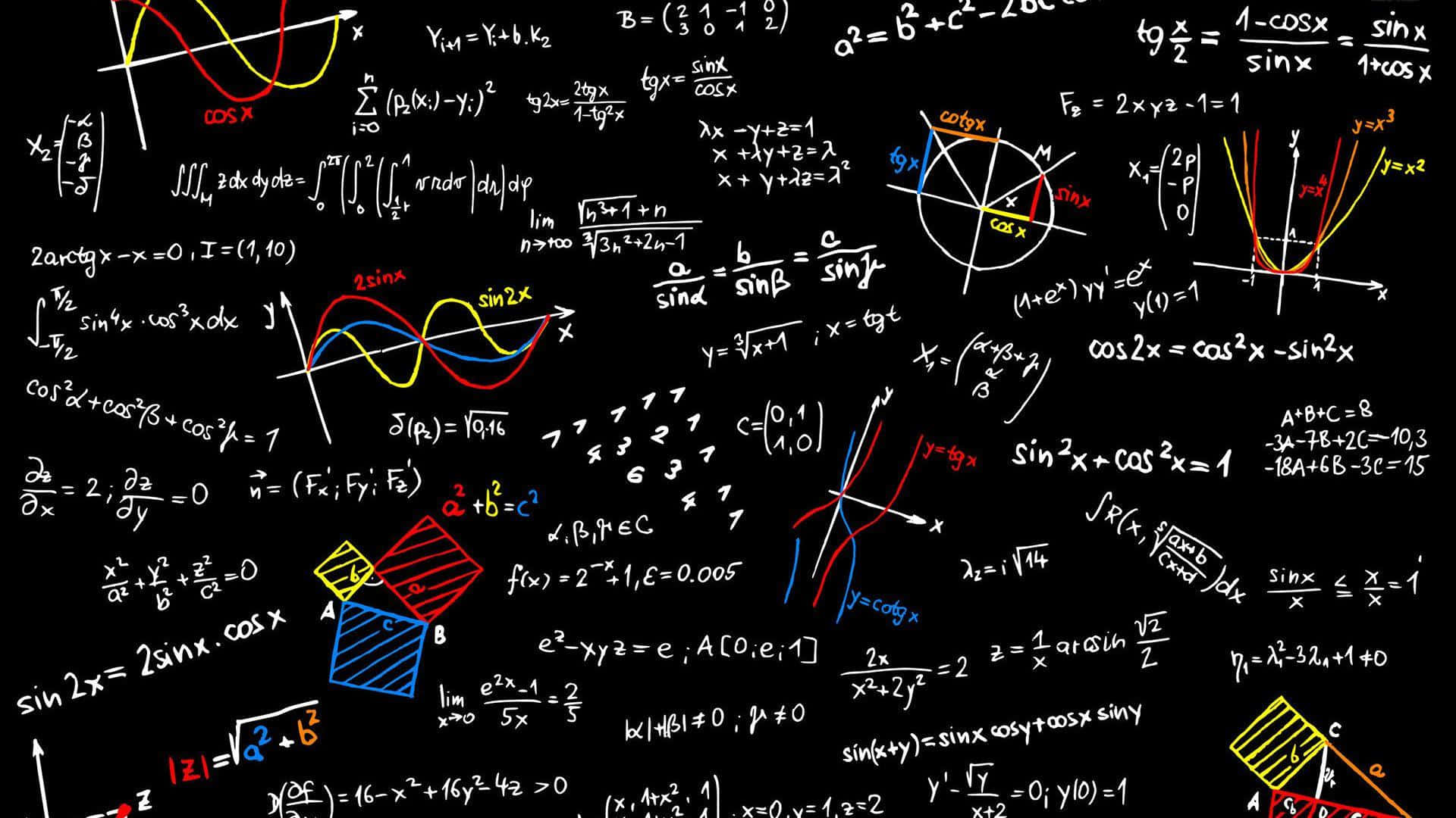Concentrated Mathematician Solving Complex Equations Background