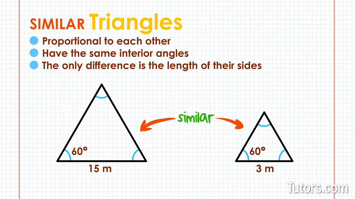 Congruent Similar Triangles Background