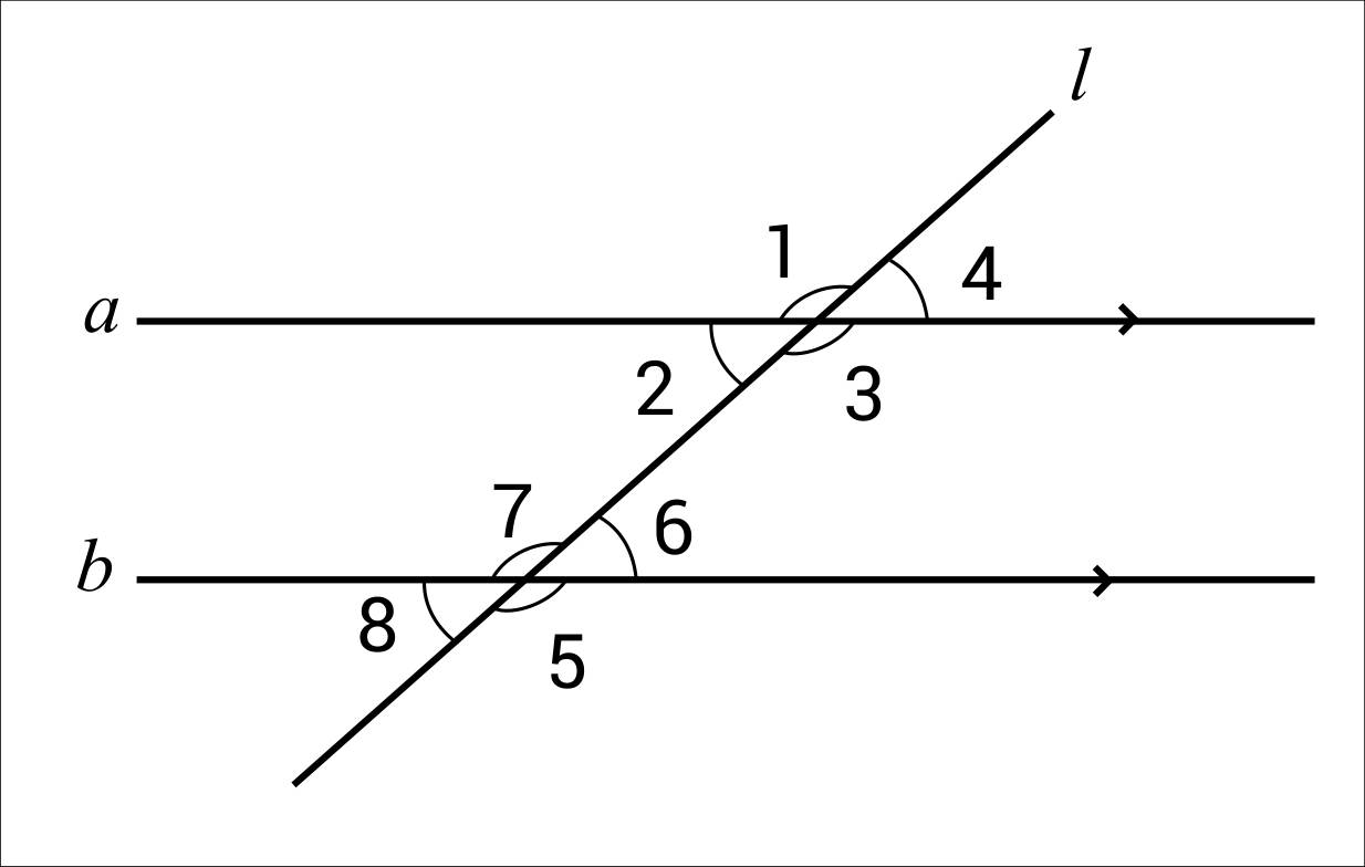 Congruent Transversal T Cuts Background