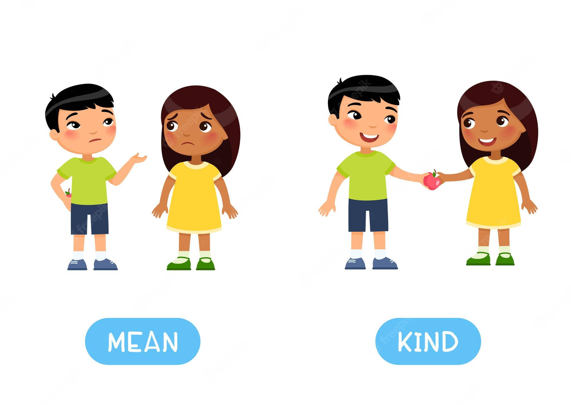 Contrasting Illustration Of Being Mean Vs Being Kind Background