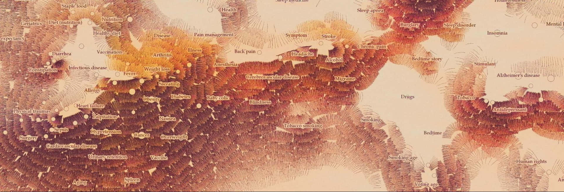 Controversial Digital Mapping