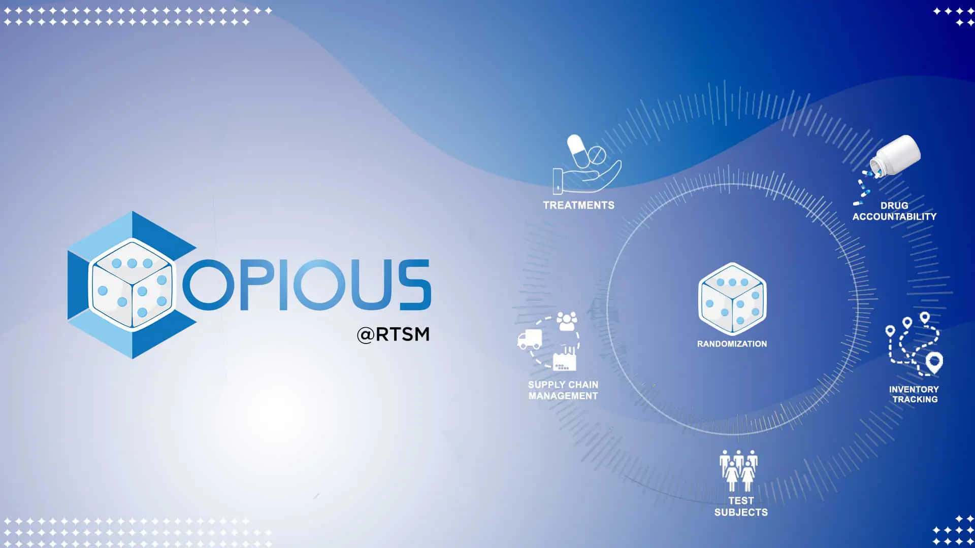 Copious Company Logo Background