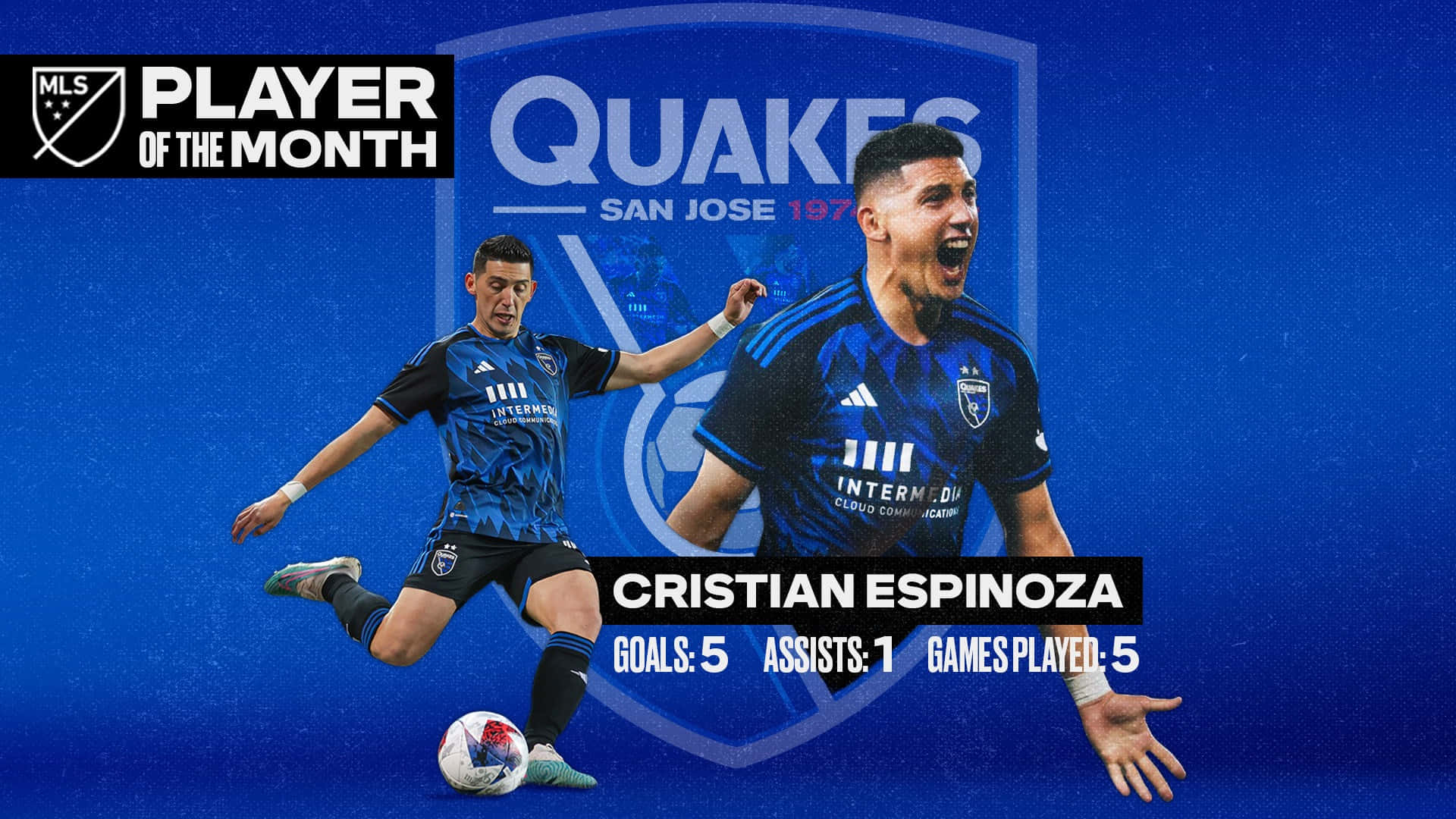 Cristian Espinoza M L S Playerofthe Month Background