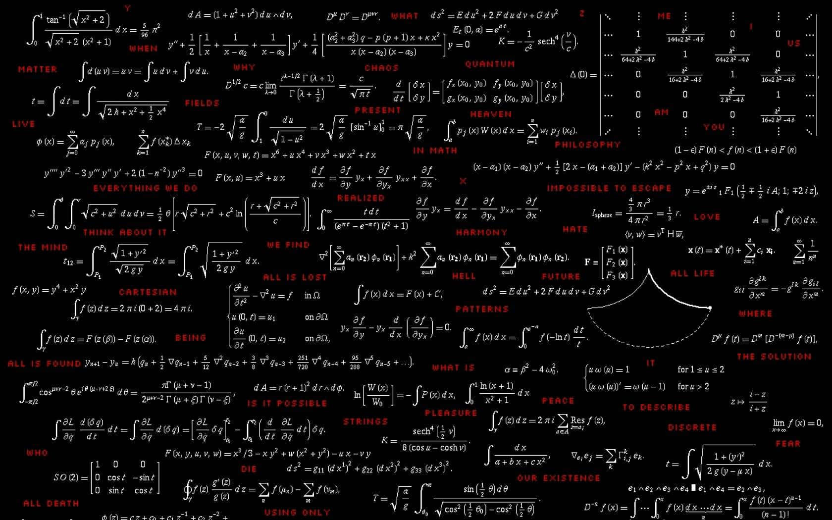 Cryptic Formula Solution Background
