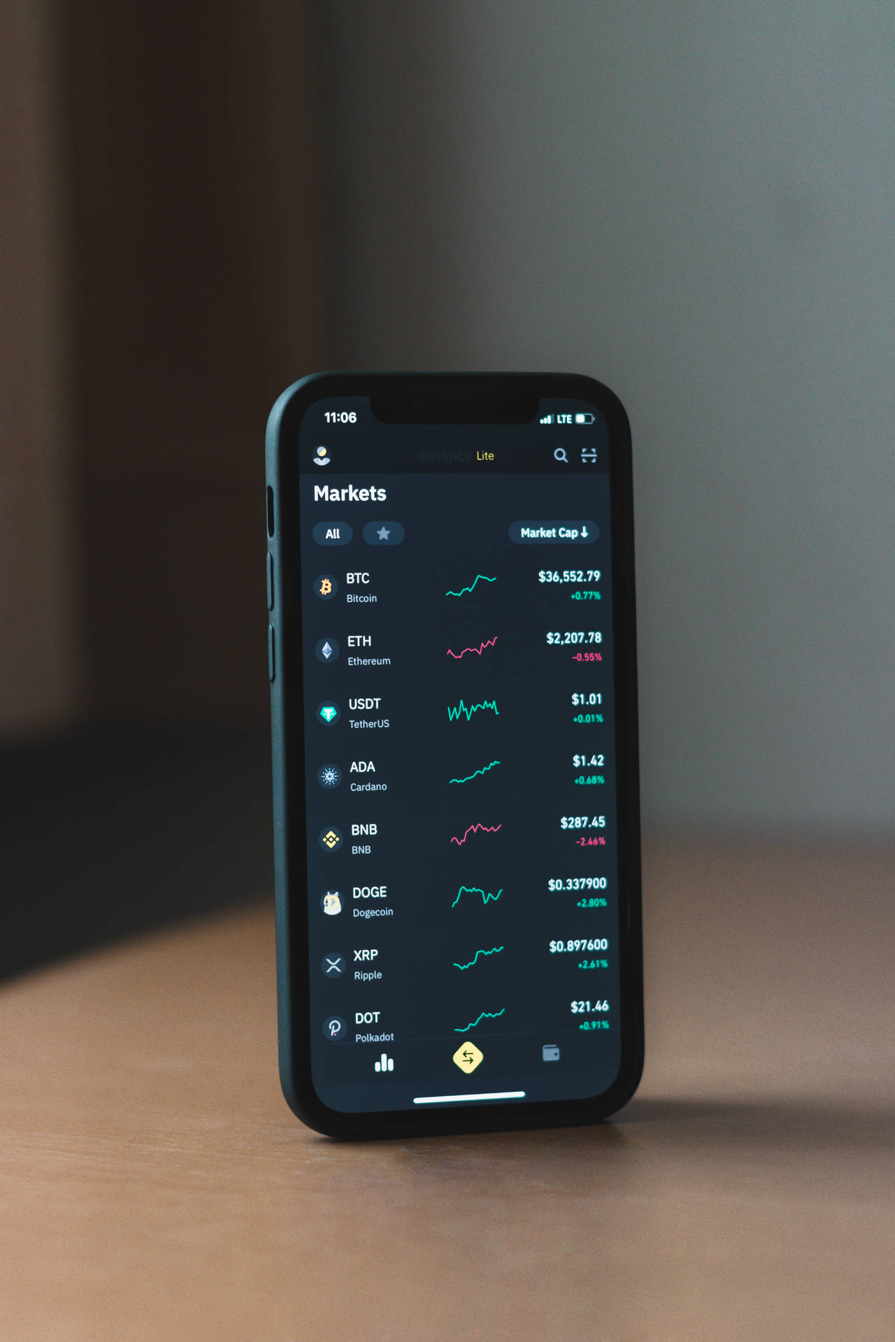 Cryptocurrency Mobile App Background