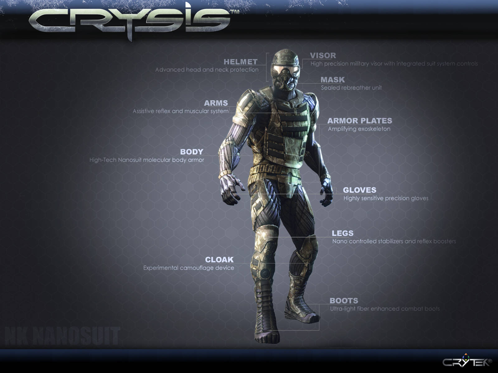 Crysis Warhead Character Profile Background