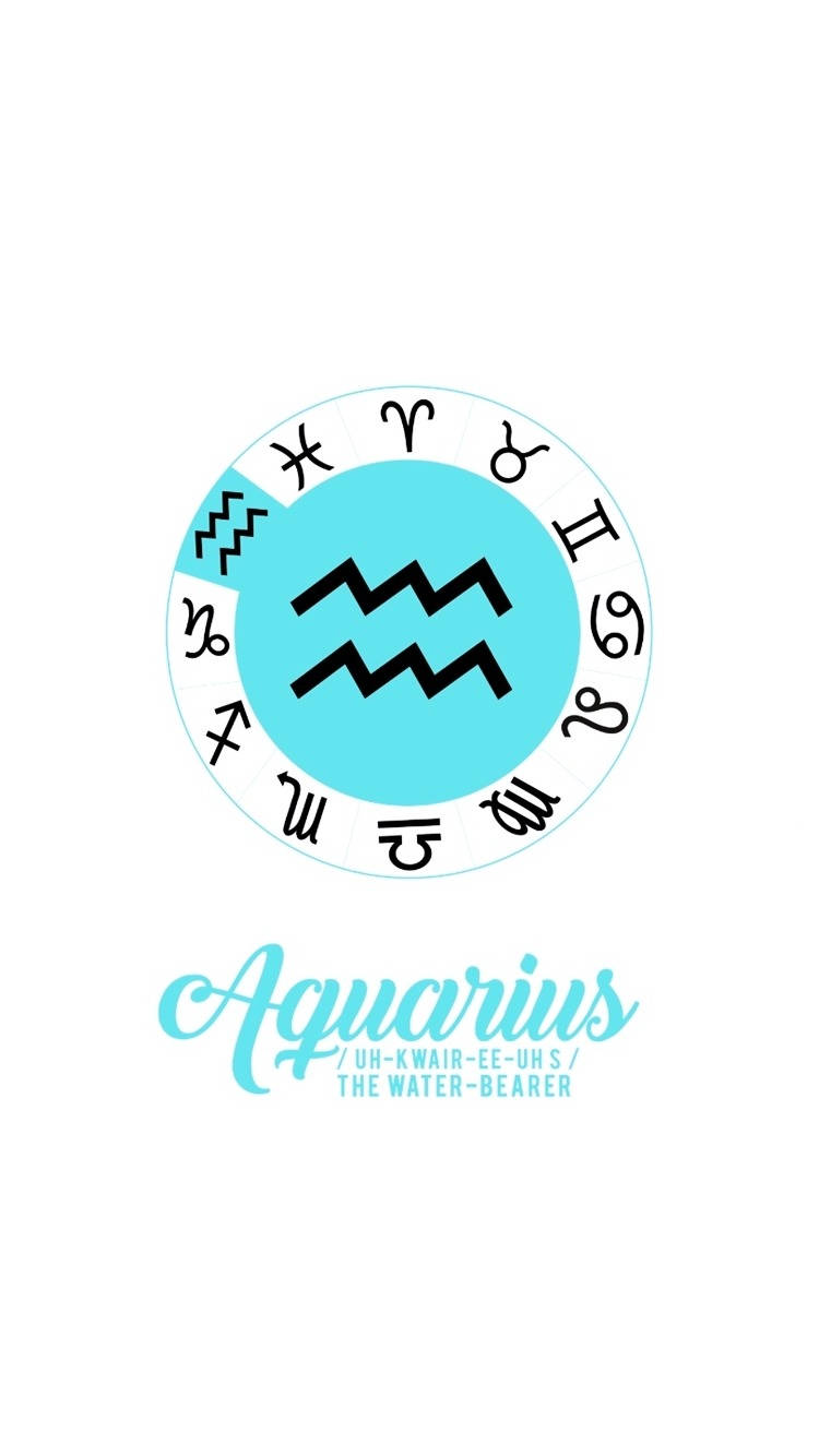 Cute Aquarius Zodiac Wheel Background