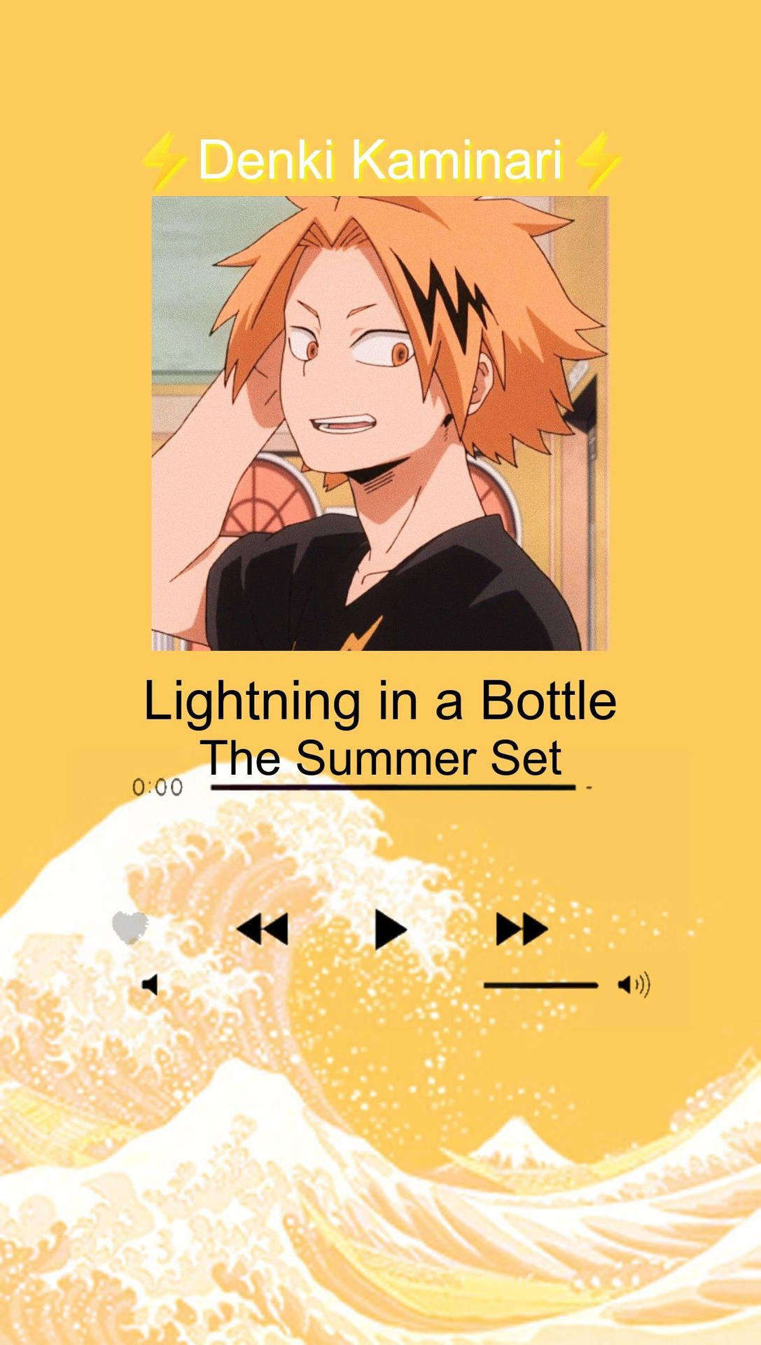 Cute Denki Playlist Background