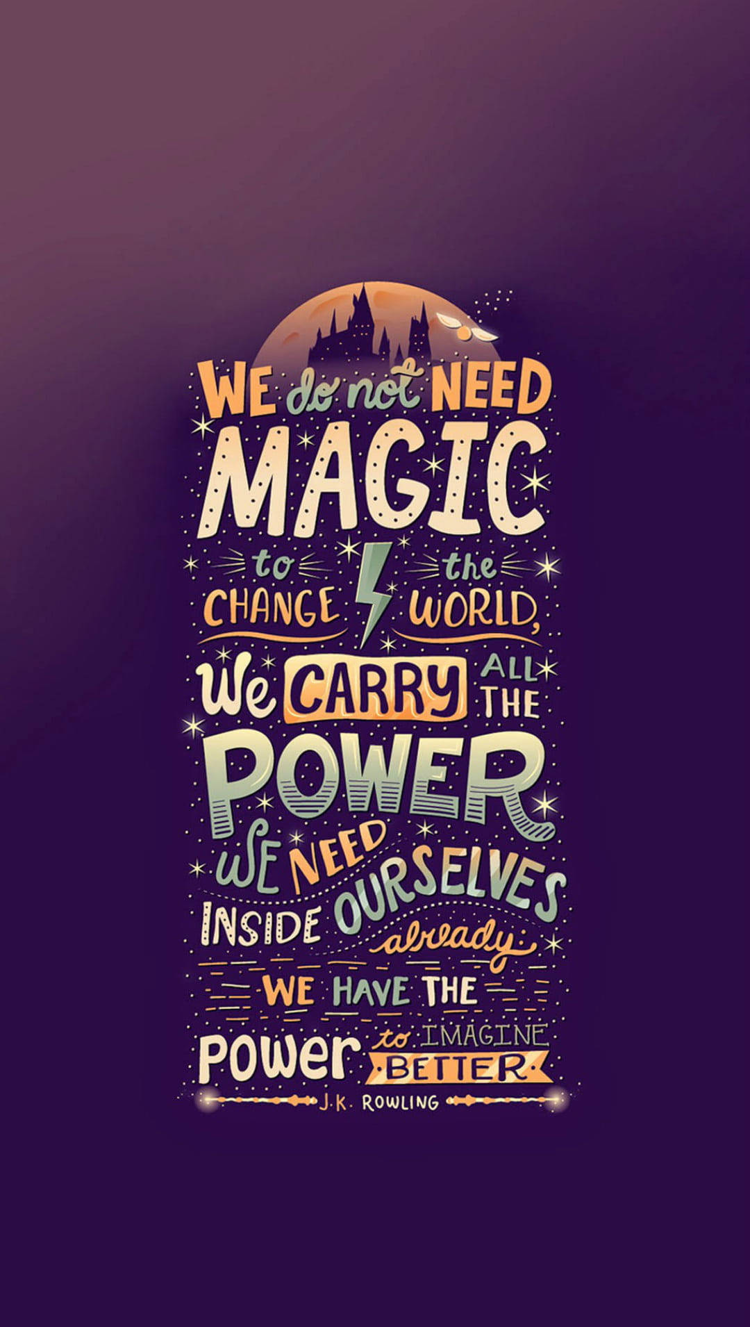 Cute Harry Potter Jk Rowling Quote Background