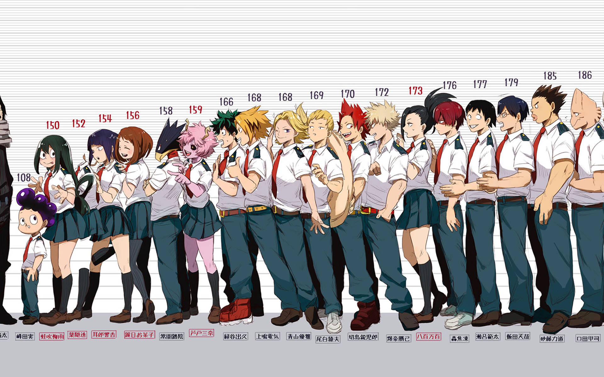 Cute Todoroki My Hero Academia Cast Background