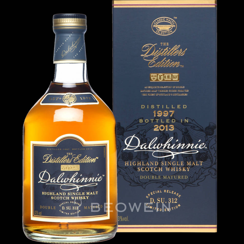 Dalwhinnie Whisky 2020 Distiller Edition Background