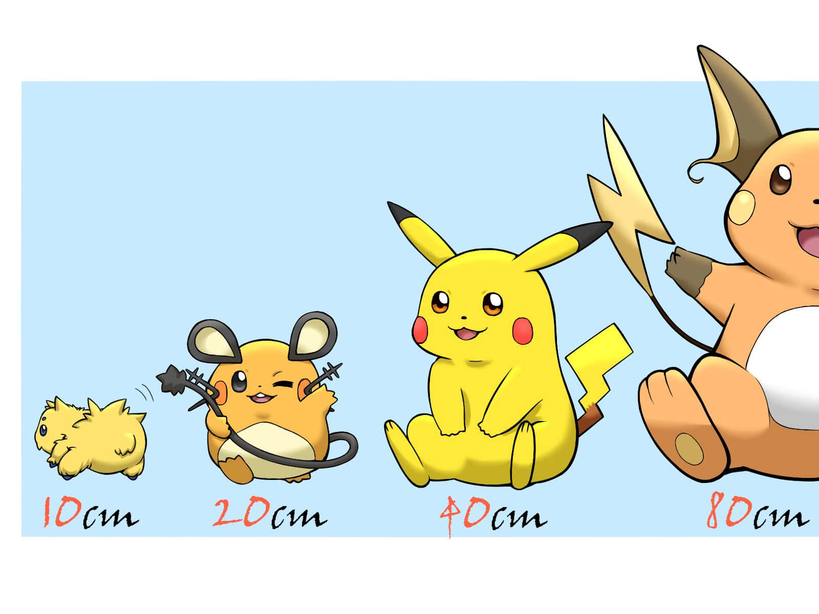 Dedenne Other Pokemon Height Comparison Background