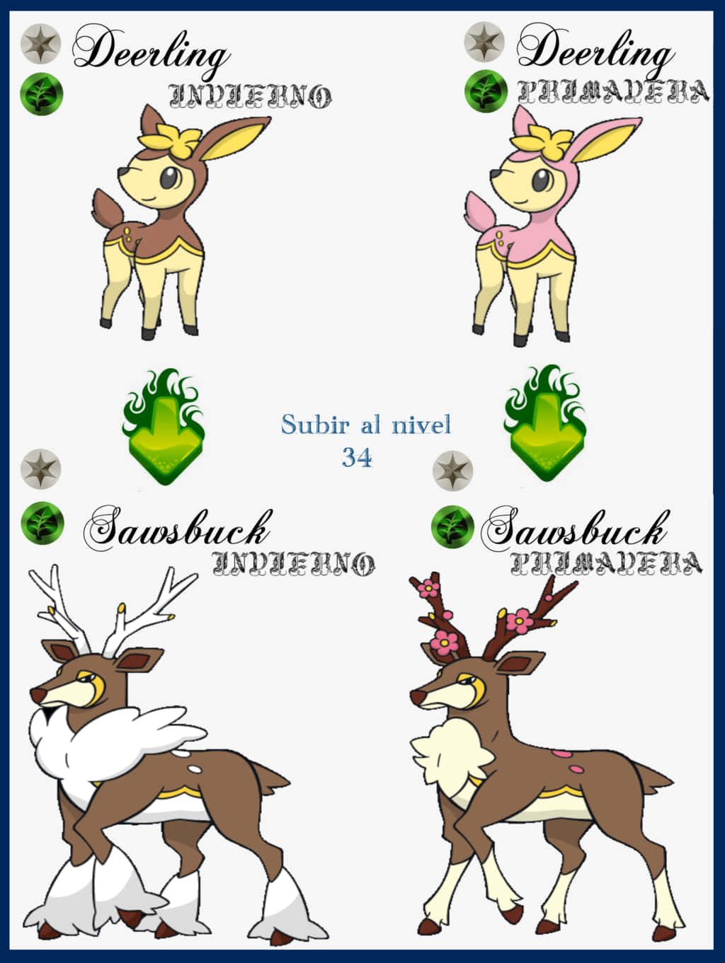 Deerling Sawsbuck Seasonal Forms Background