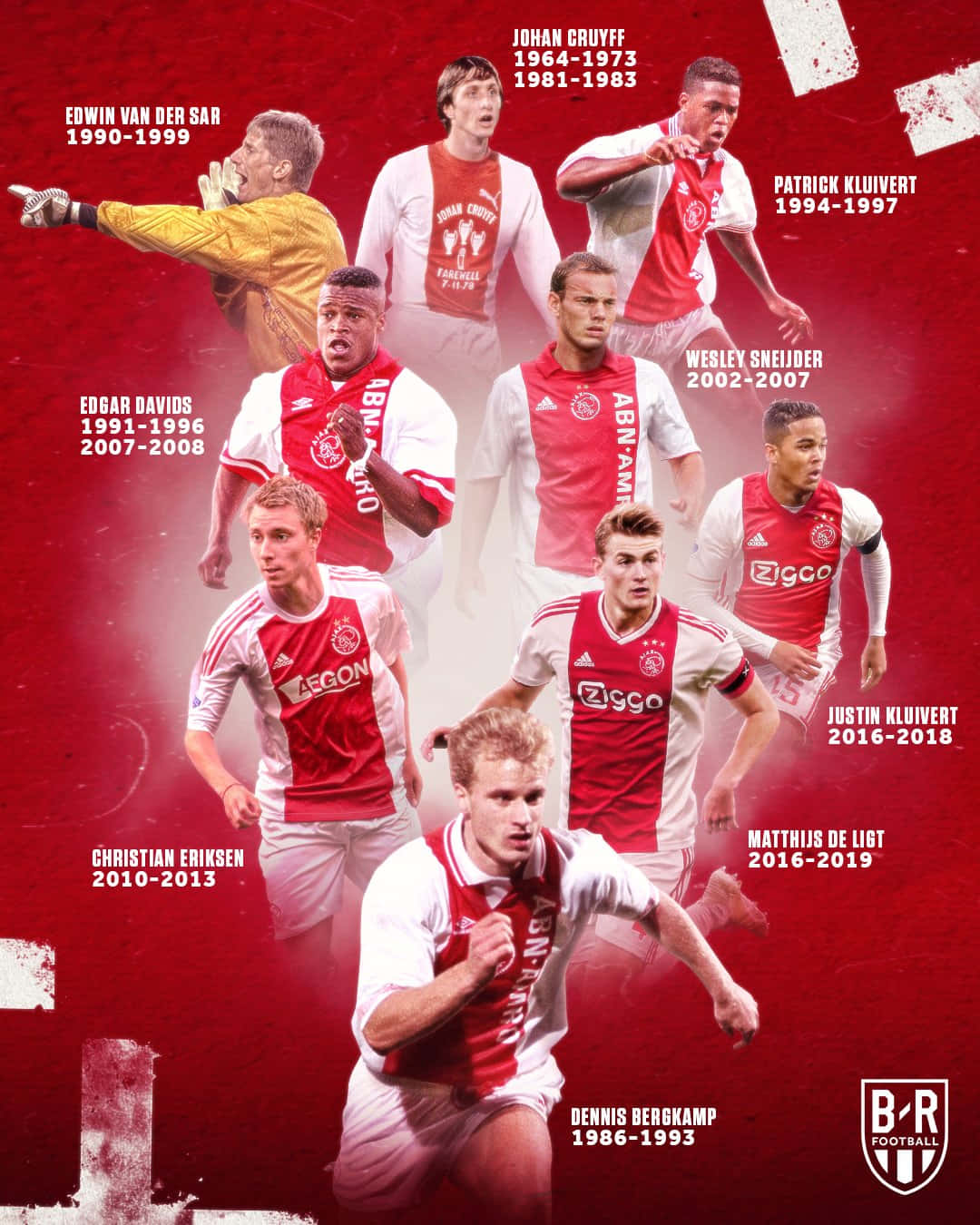 Dennis Bergkamp Ajax Players Poster Background