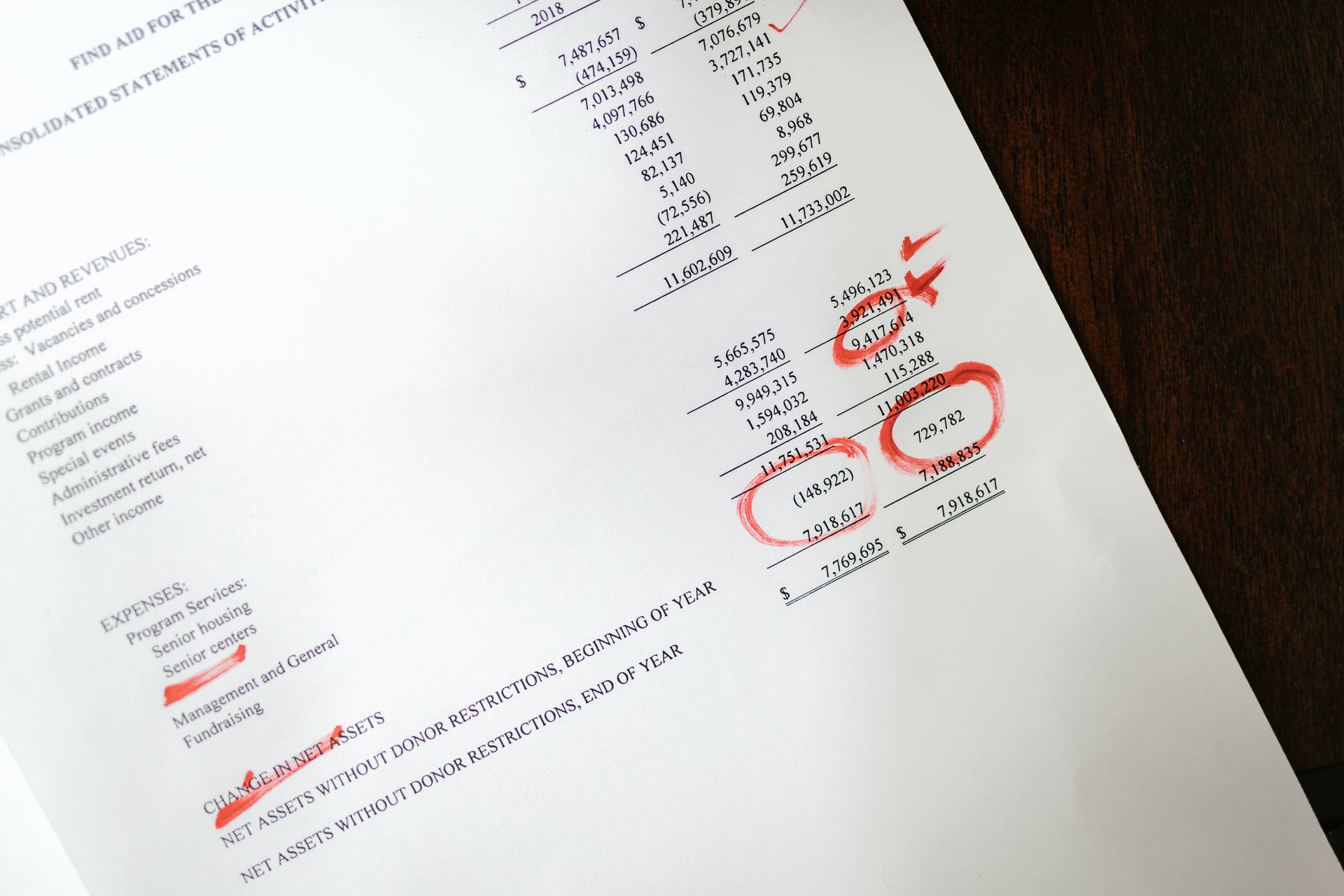 Detailed Analysis And Strategic Financial Planning By A Chartered Accountant Background