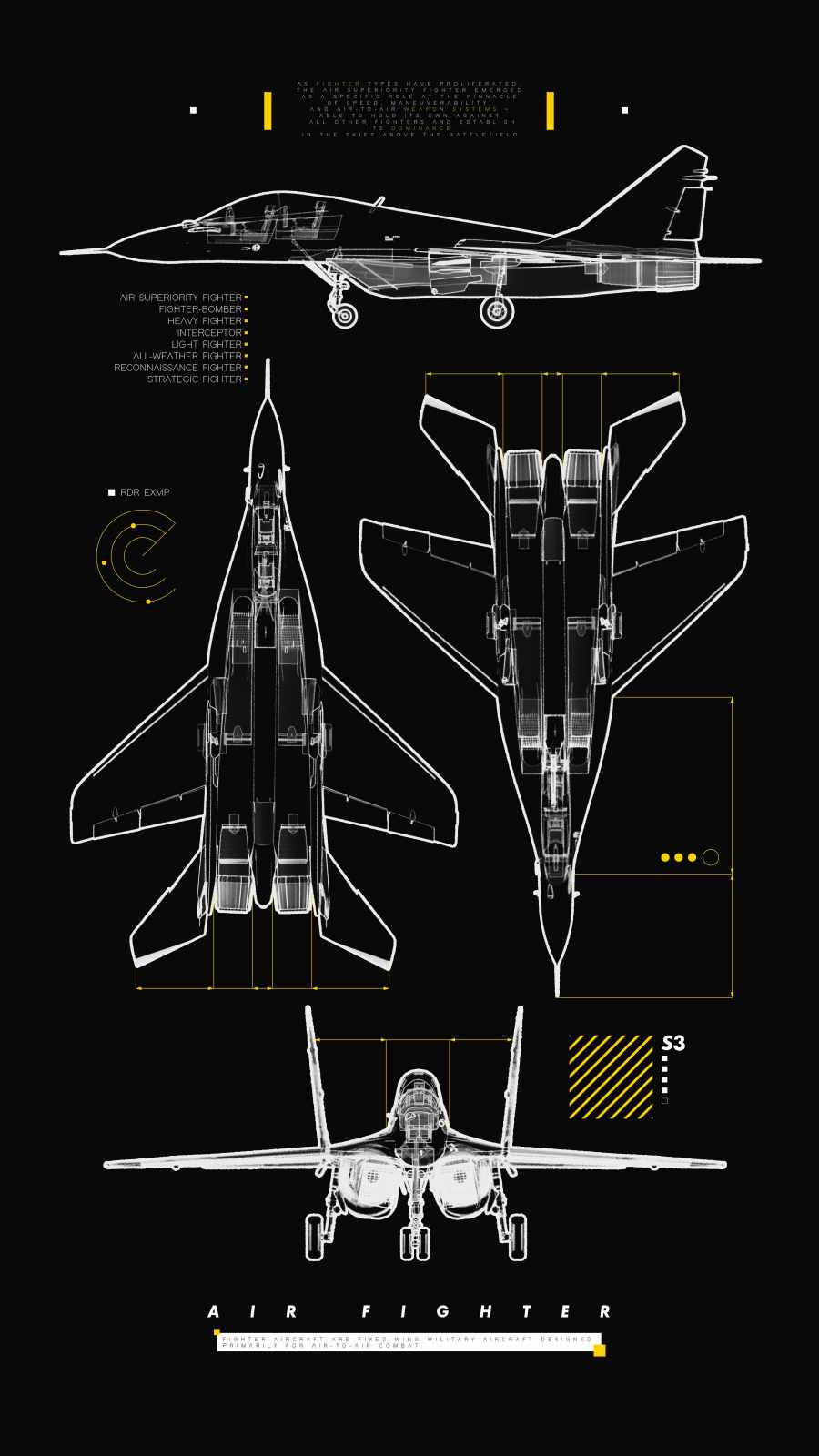 Detailed Parts Of Jet Iphone Background