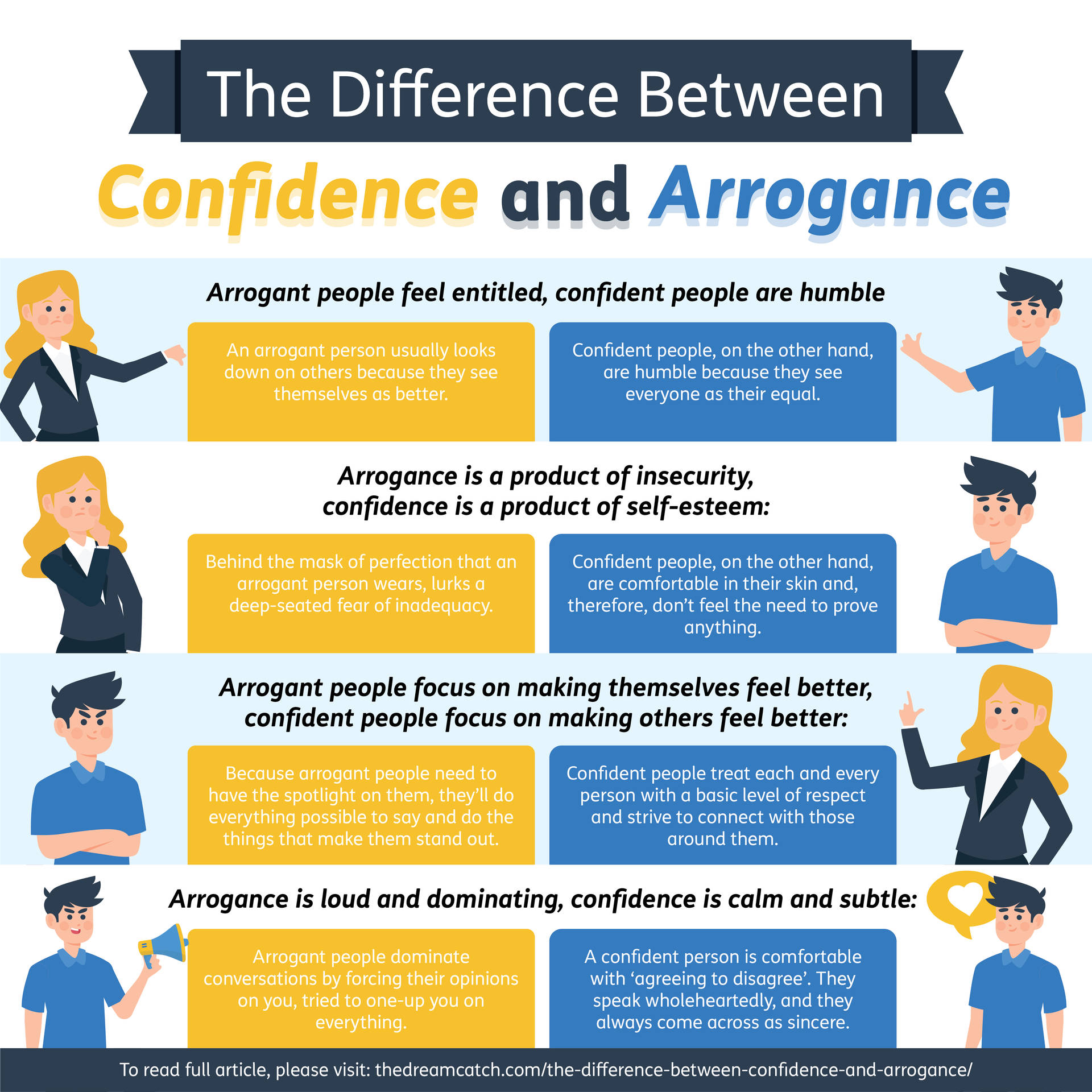 Difference Between Confident And Arrogant Person