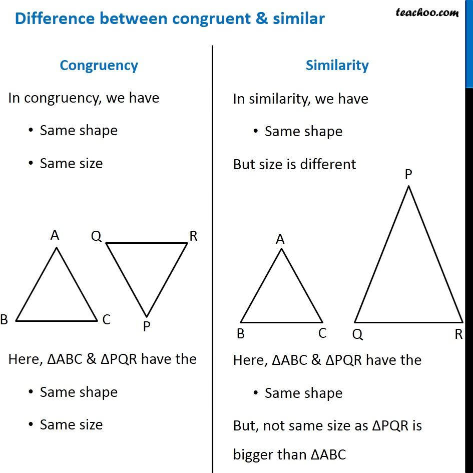 Difference Between Congruent And Similar Background